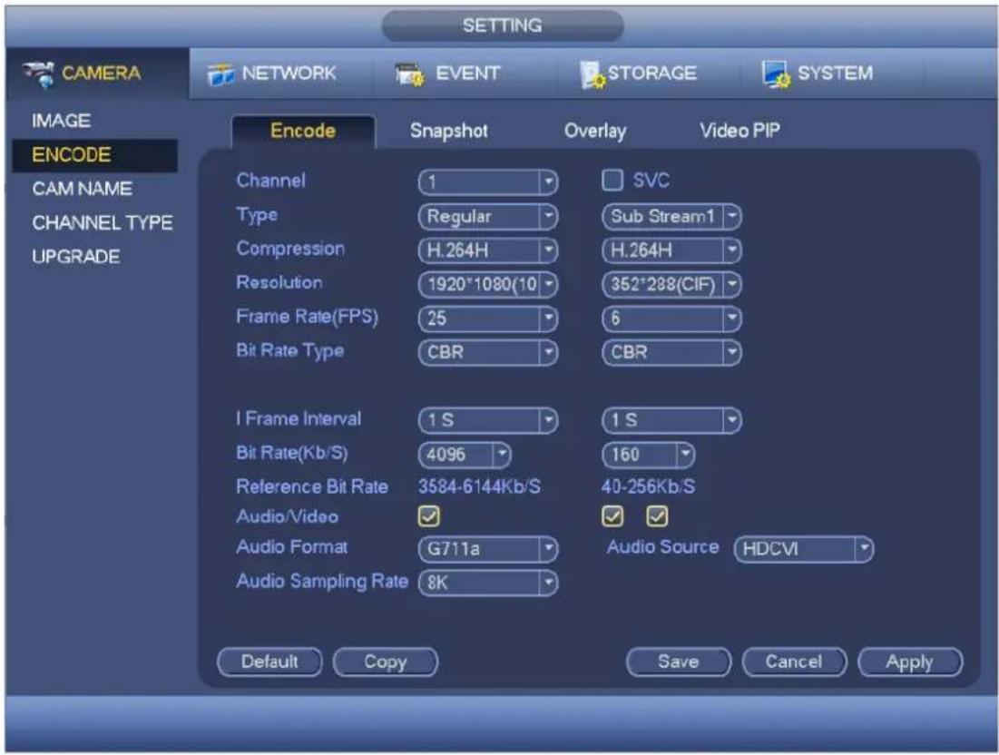 Dahua Technology Pro HAC-HFW2231RP-Z-IRE6-DP-27135 - HCVR Settings - 2