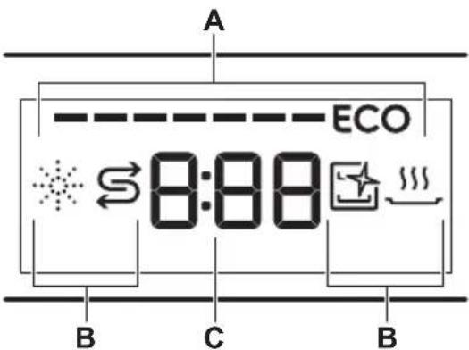 A ECO 8:88 B C B