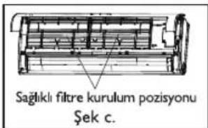 Sağlıkı filtre kurulum pozisyonu Şek c.