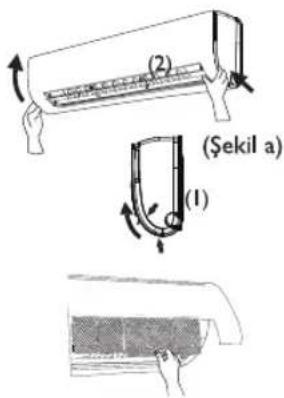 (2) (Şekil a) (1)