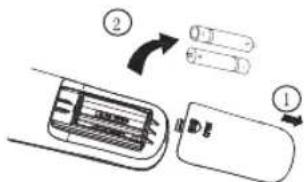 Diagram showing a device with labeled components and directional arrows, including numbered parts and text labels.