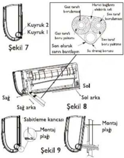 Kuyruk 2 Kuyruk 1 Şekil 7 Gaz tarafi borulamasi Hanci baglantı elektrik tali Son tarafi borulamasi Gaz tarafi beru yaltımı Son olarak sarın bantlayın Son tarafi beru yaltımı Su drenaj berusu Sag Sol Sol arka Sag arka Şekil 8 Sabitleme kancası Montaj plaği Montaj plaği Şekil 9