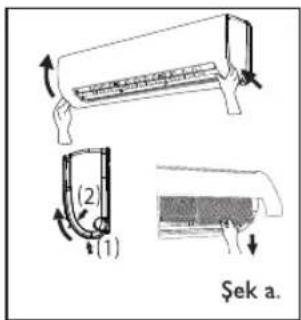 (2) (1) Şek a.