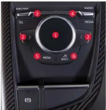 NAV/HAAP TEL 3 4 MEDIA 1 2 5 MENU BACK 6 P RADIO