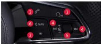 Car dashboard control panel with numbered function buttons including navigation, NAV, and speed indicators