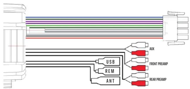 AUX FRONT PREAMP USB REM ANT REAR PREAMP