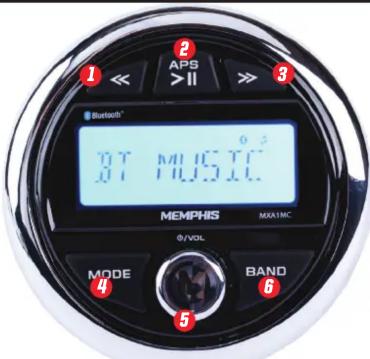 1 2 APS >II 3 Bluetooth® 0.5 0.7 MUCIC 0.7 MUCIC MEMPHIS MXA1MC 0/VOL MODE BAND 6