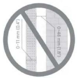 SAMSUNG The Frame QN43LS03T - Standard Installation Requirements by Wall Type - 4