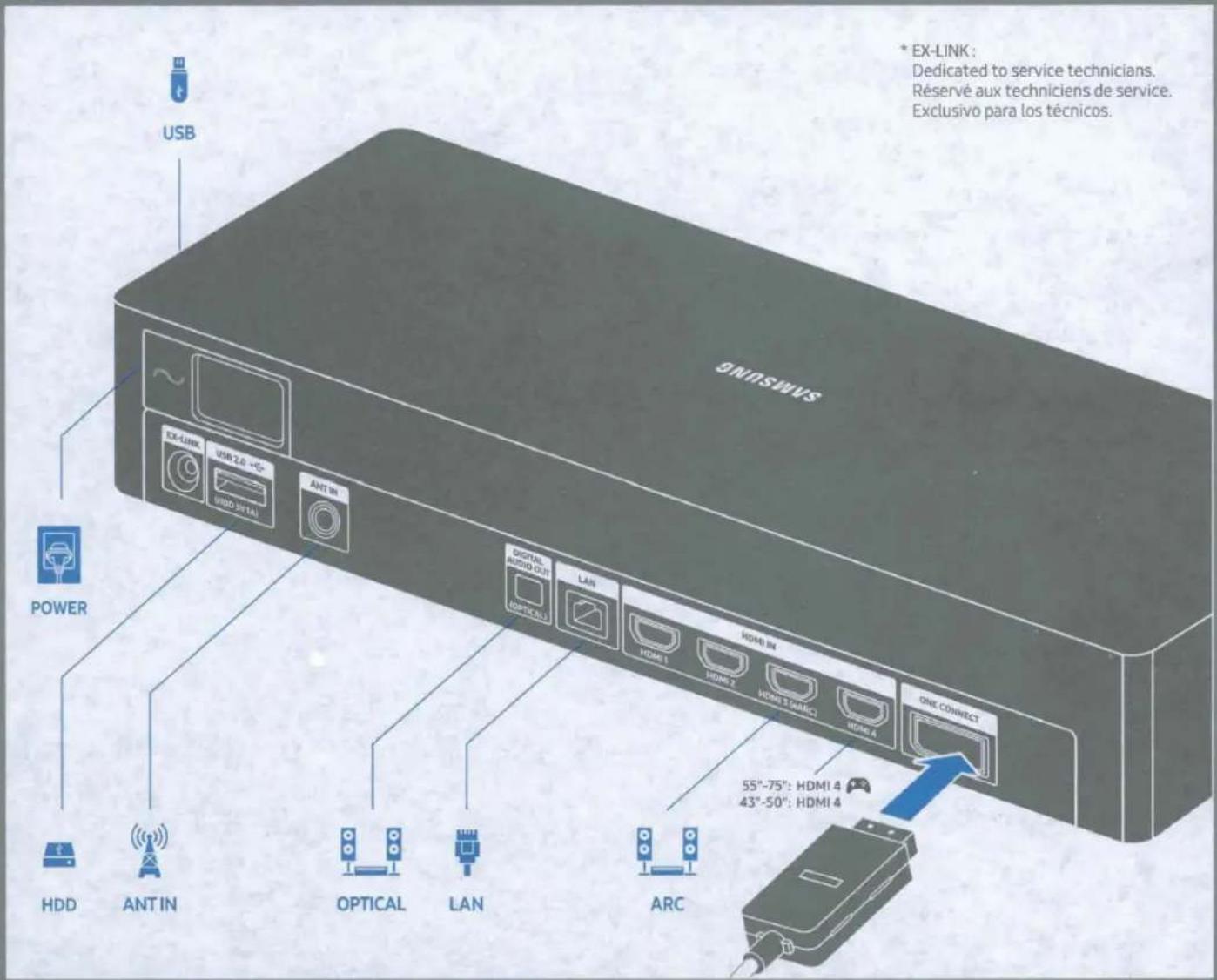 SAMSUNG The Frame QN43LS03T - CONNECT - 1