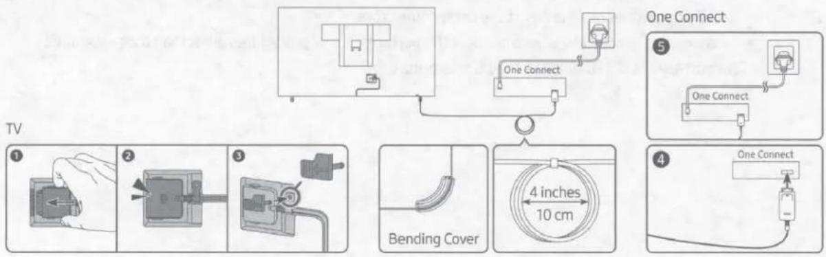 SAMSUNG The Frame QN43LS03T - One Invisible Connection Guide - 1