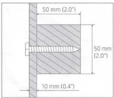SAMSUNG The Frame QN43LS03T - Standard Installation Requirements by Wall Type - 26