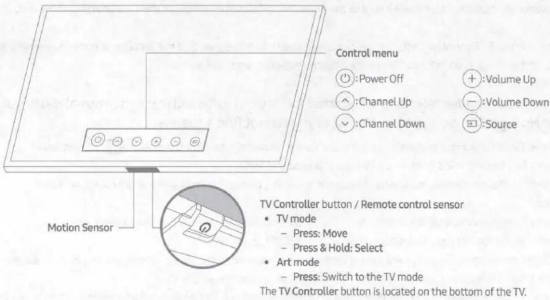 SAMSUNG The Frame QN43LS03T - Using the TV Controller - 1