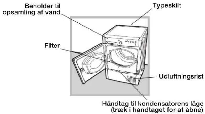 INDESIT IDCA 835 B (SK) - Jämförande program - 3