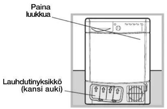 Paina luukkua Lauhdutinyksikkö (kansi auki)