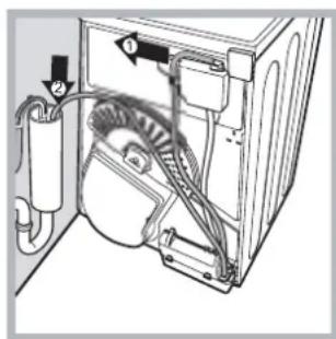 INDESIT IDCA 835 B (SK) - Tømning af vandet - 1