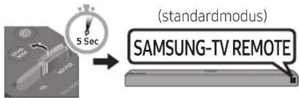 (standardmodus) SAMSUNG-TV REMOTE