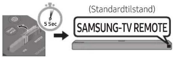 (Standardtilstand) SAMSUNG-TV REMOTE