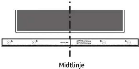 A B A TYPIC 476mm B TYPIC 350mm A Midtlinje