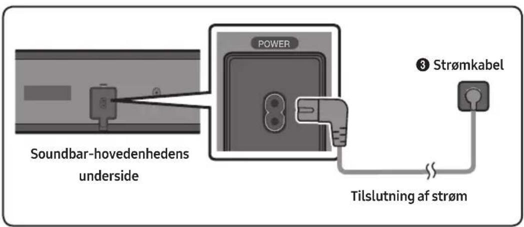 Soundbar-hovedenhedens underside POWER ③ Strømkabel Tilslutning af strøm