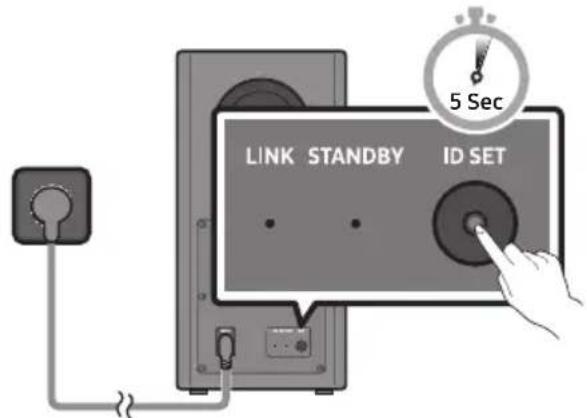 LINK STANDBY ID SET 5 Sec