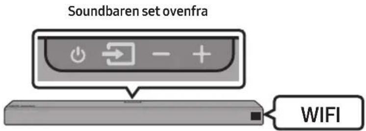Soundbaren set ovenfra WIFI