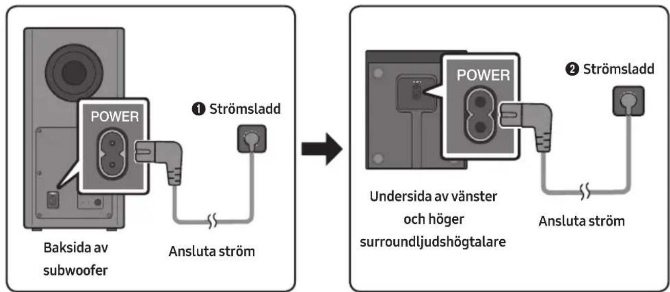 SAMSUNG HW-Q96R - Ansluta ström - 1