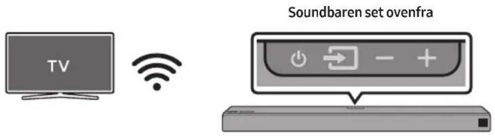 Soundbaren set ovenfra TV