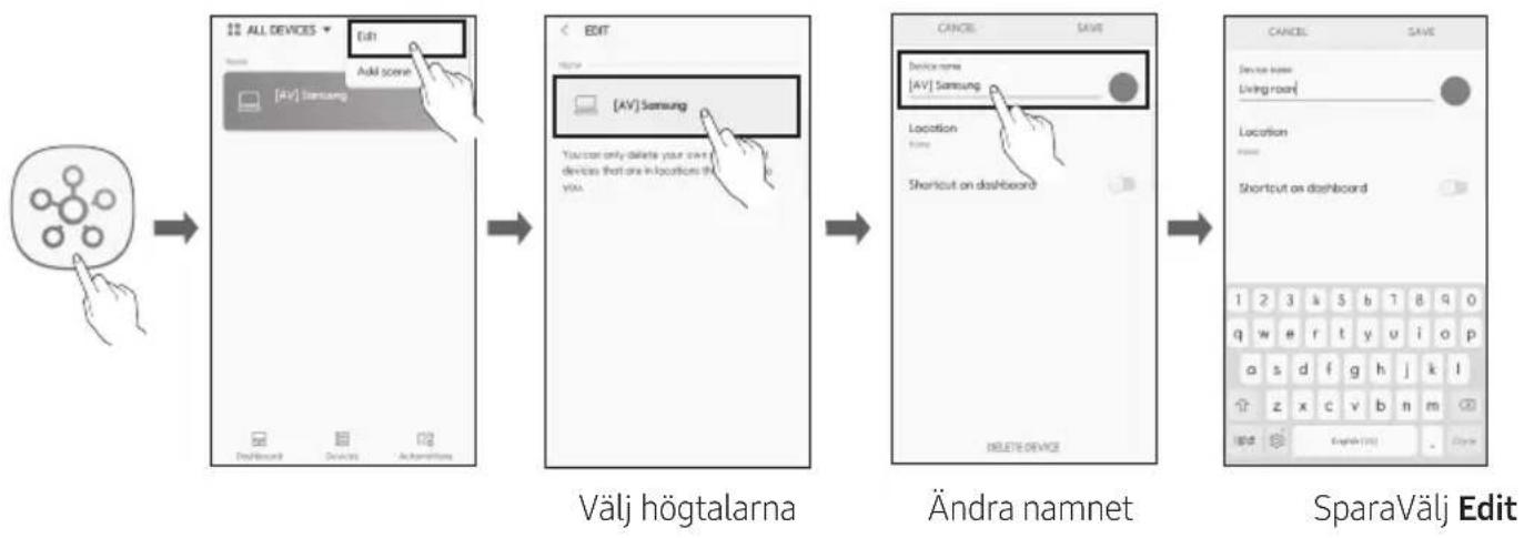 SAMSUNG HW-Q96R - VAR FÖRSIKTIG - 1