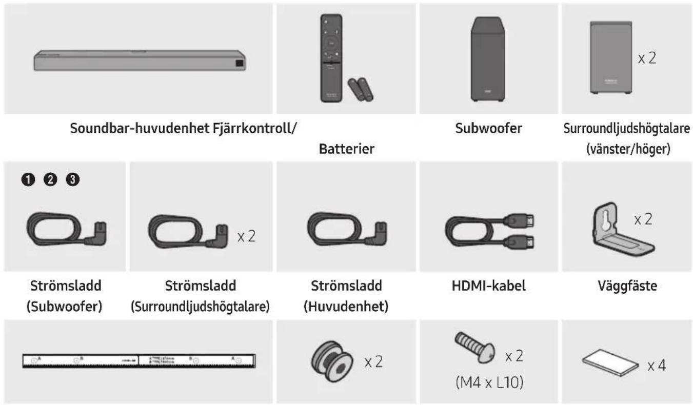 Soundbar-huvudenhet Fjärrkontroll/ Batterier Subwoofer Surroundljudshögtalare (vänster/höger) Strömsladd (Subwoofer) Strömsladd (Surroundljudshögtalare) Strömsladd (Huvudenhet) HDMI-kabel Väggfäste x2 x2 x2 (M4 x L10) x4