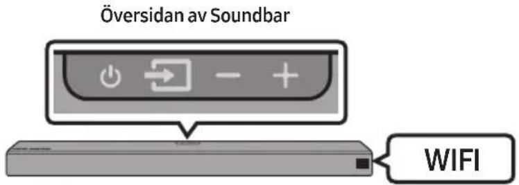 Översidan av Soundbar WIFI