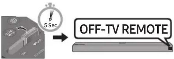 5 Sec OFF-TV REMOTE