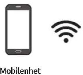 Mobilenhet