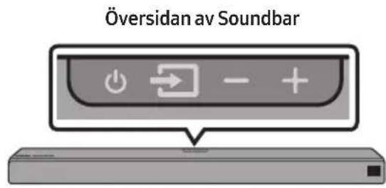 Översidan av Soundbar