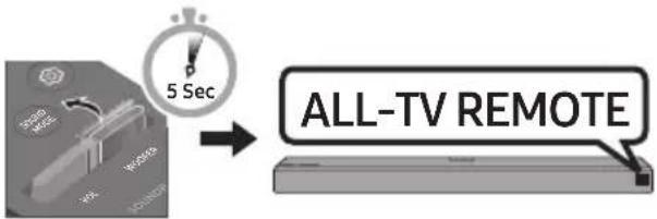 5 Sec ALL-TV REMOTE