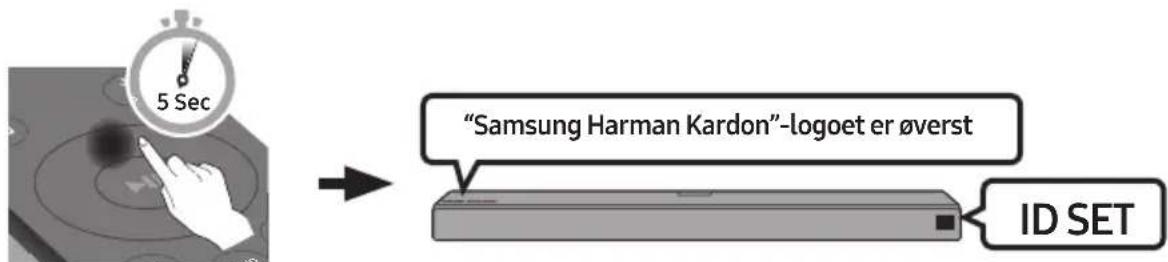 "Samsung Harman Kardon"-logoet er øverst ID SET
