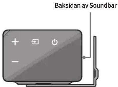 Baksidan av Soundbar