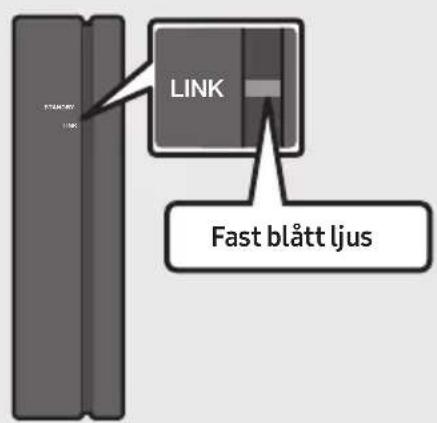 LINK Fast blått ljus