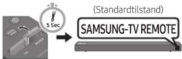 (Standardtilstand) SAMSUNG-TV REMOTE