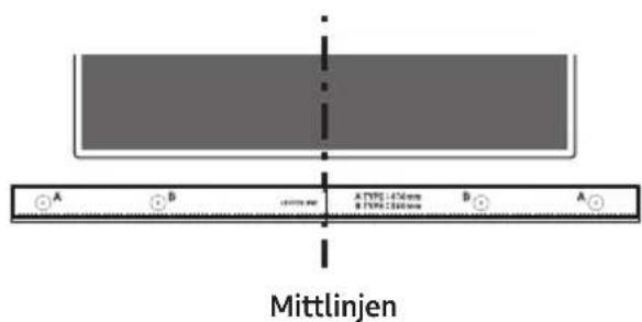 A B Mittlinjen A TTPS 1.476 mm B TTPS 2.085 mm B A
