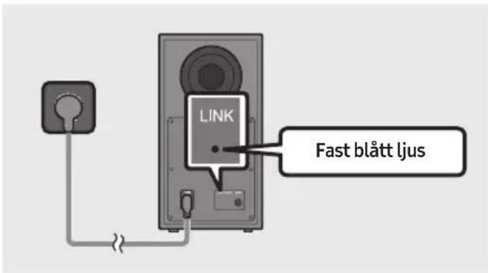 LINK Fast blått ljus