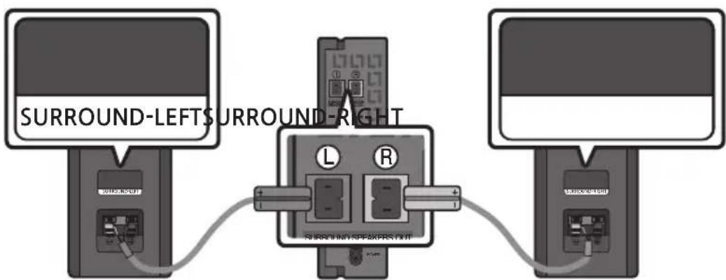 SURROUND-LEFT SURROUND-RIGHT L R SURROUND-UPPERXPRSTX IT