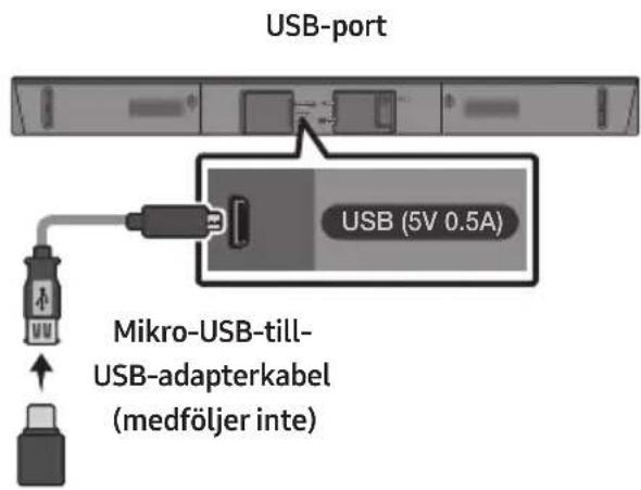USB-port USB (5V 0.5A) Mikro-USB-till- USB-adapterkabel (medföljer inte)