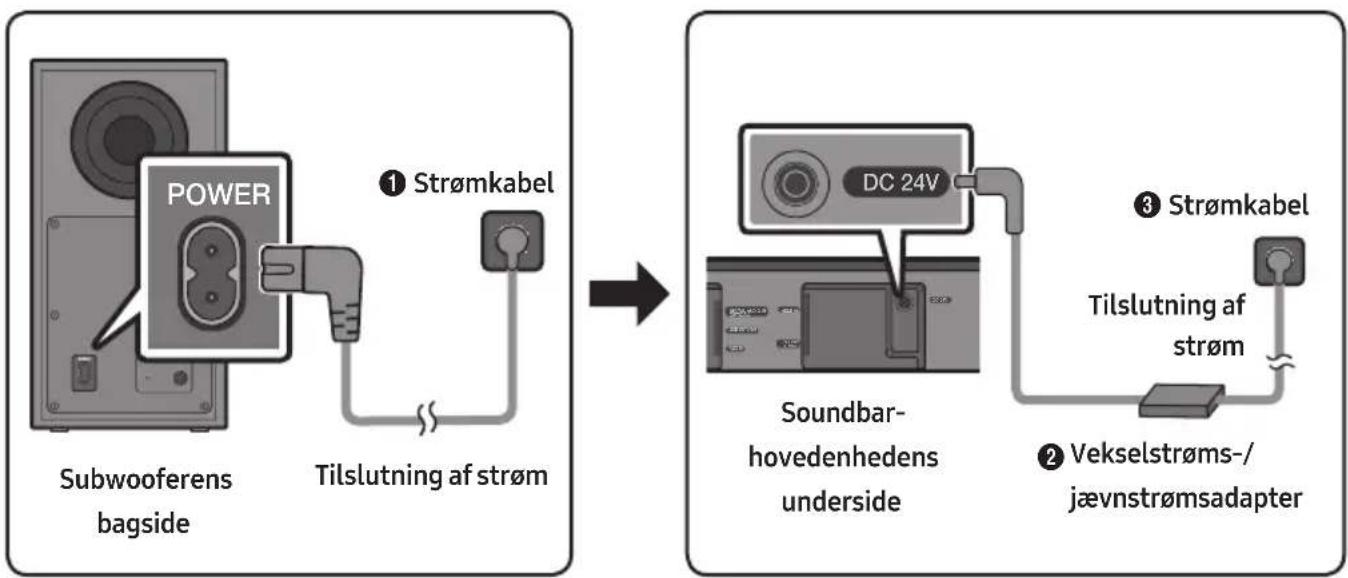 SAMSUNG HW-R560 - Tilslutning af strøm - 1