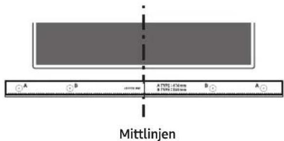 A B Mittlinjen A T705 140 mm B T705 230 mm B A