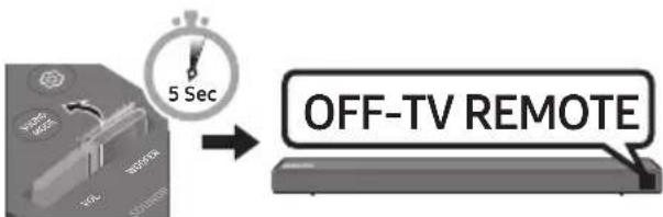 5 Sec OFF-TV REMOTE