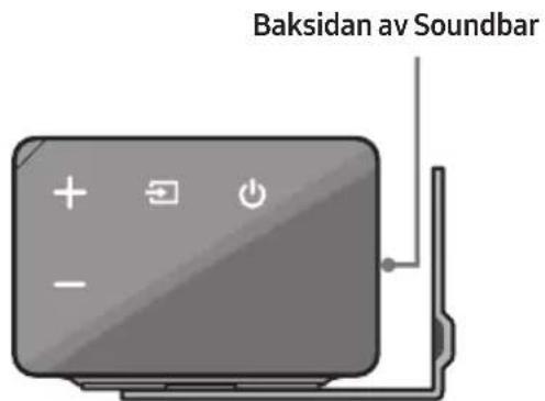Baksidan av Soundbar