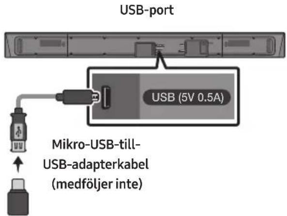 USB-port USB (5V 0.5A) Mikro-USB-till- USB-adapterkabel (medföljer inte)