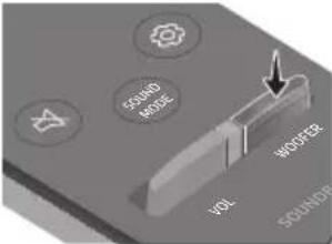 SAMSUNG HW-R660 - BRUG AF FJERNBETJENINGEN - 13