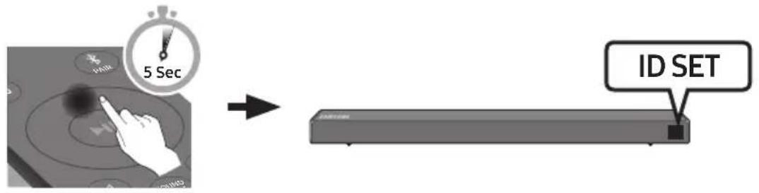 SAMSUNG HW-R660 - Sådan sluttes SWA-8500S (sælges separat) til en Soundbar - 3