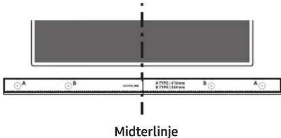 Midterlinje